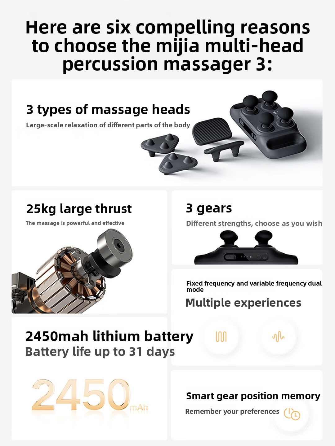 Mijia Multi‑Head Massage Gun 3 – Vibration Massage Gun recenzja i cena