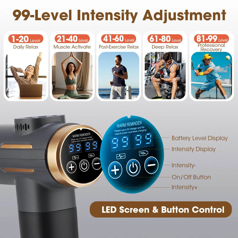 Elektryczny pistolet do masażu – Vibration Massage Gun recenzja i cena