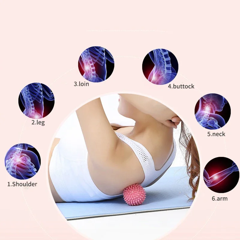 Zestaw kul do masażu głębokich – Shoulder Massage Ball recenzja i cena