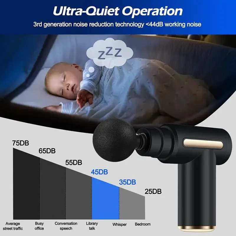 2024 przenośny pistolet powięz – Vibration Massage Gun recenzja i cena